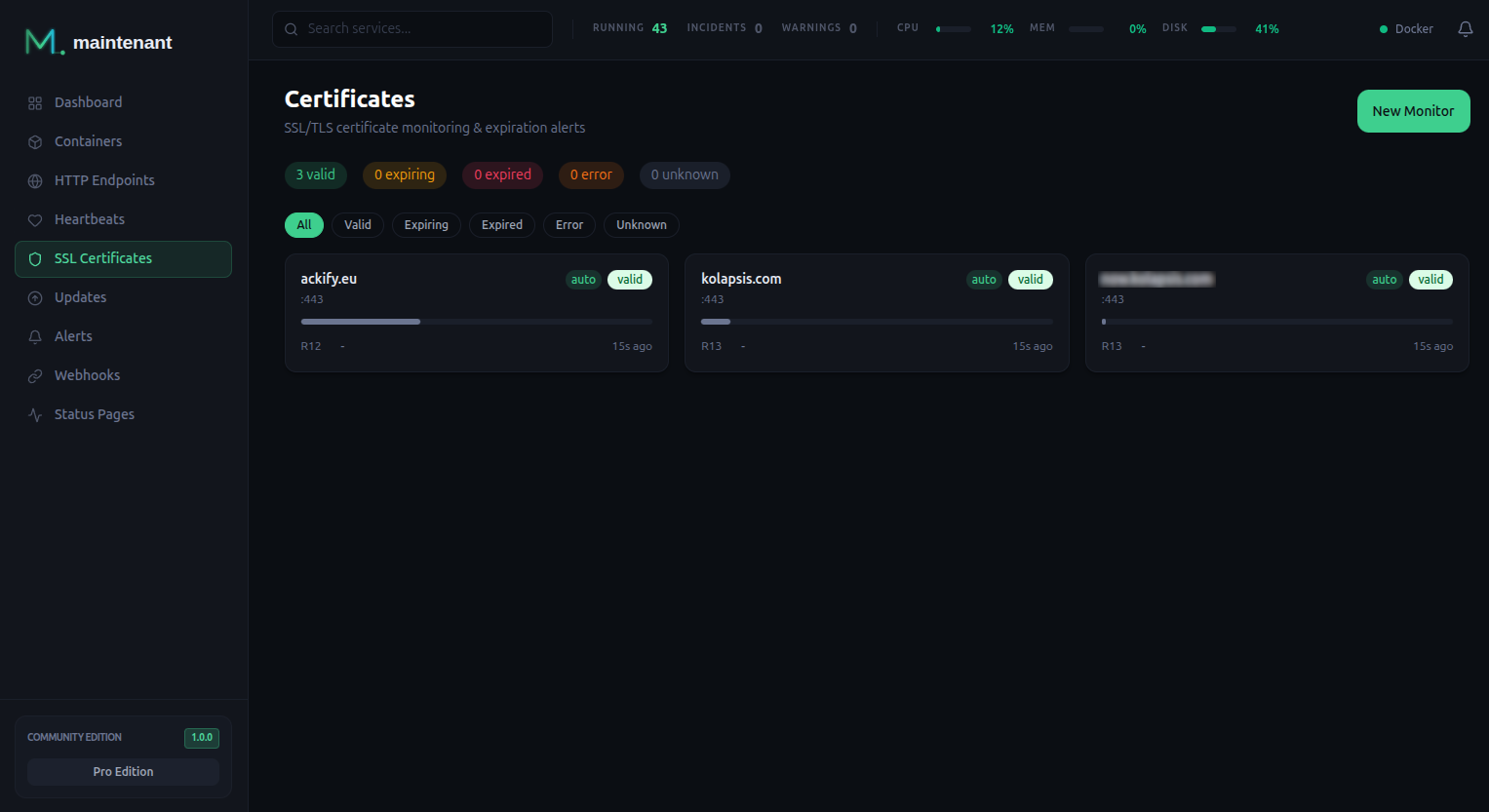 TLS Certificate Monitoring
